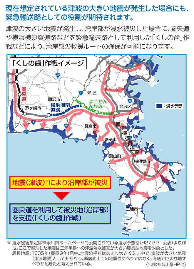 現在想定されている津波の大きい地震が発生した場合にも、緊急輸送路としての役割が期待されます。