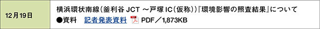 令和4年度