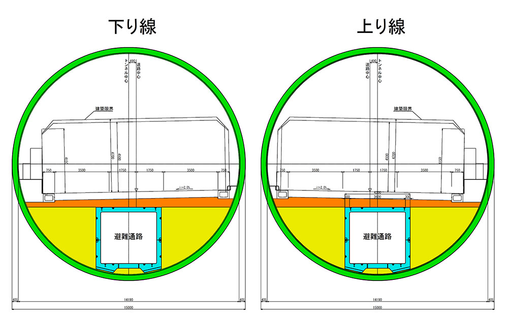 公田笠間トンネル標準断面図