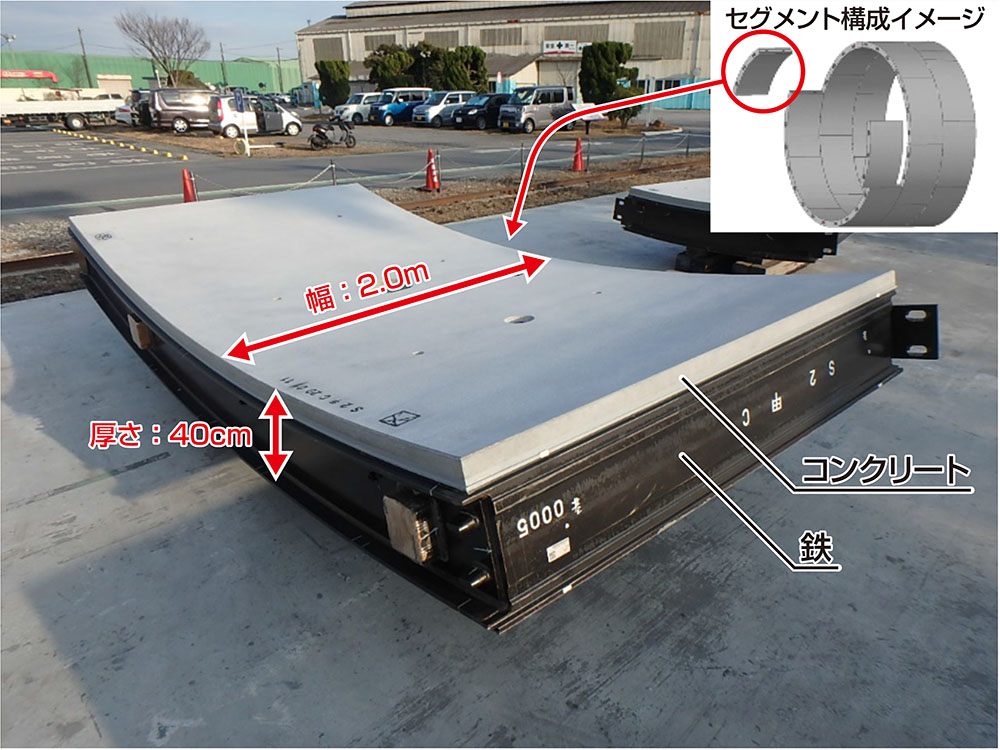 公田笠間トンネルセグメントピース