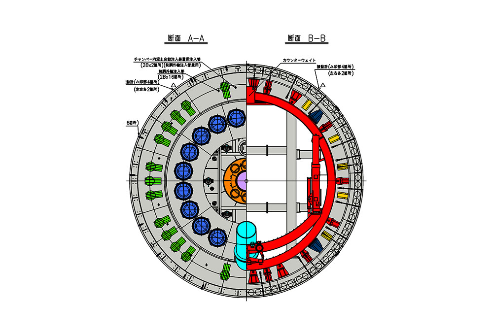 公田笠間トンネルシールドAB断面図