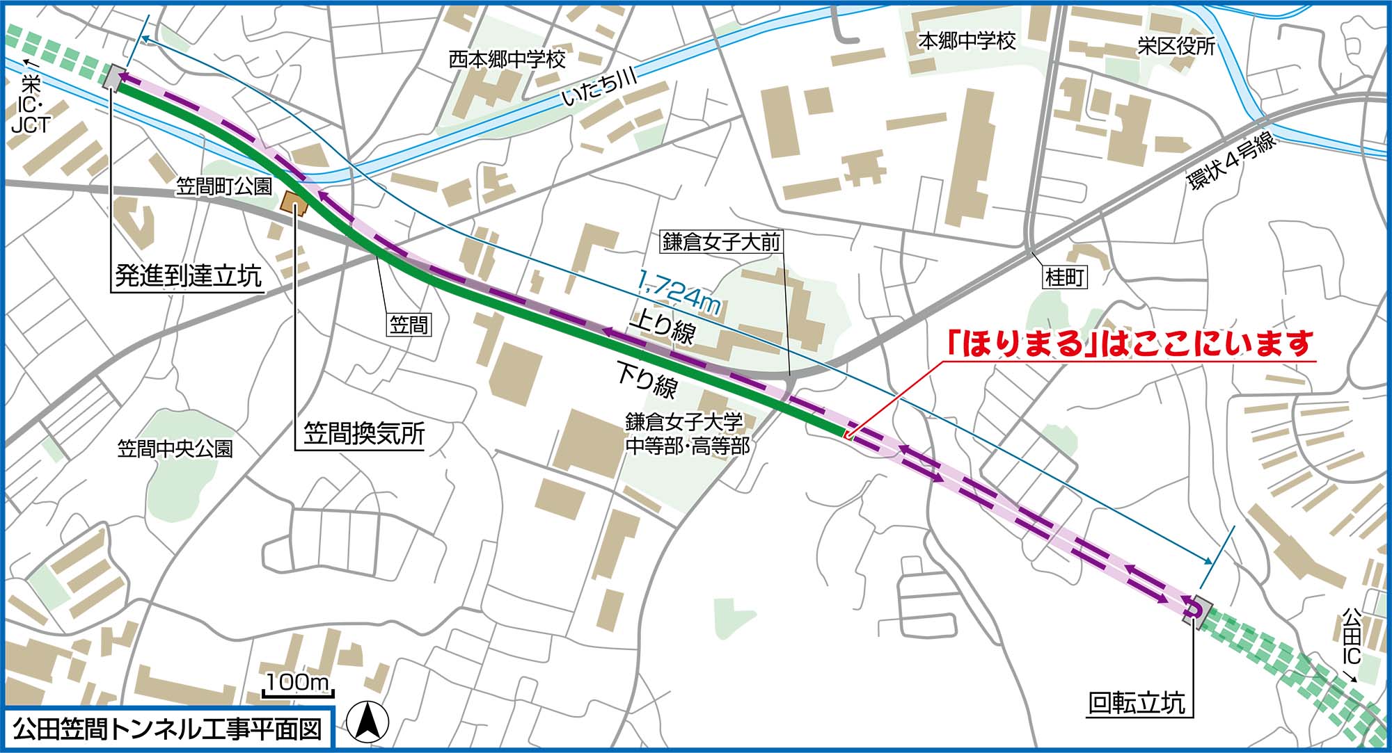 公田笠間シールド位置