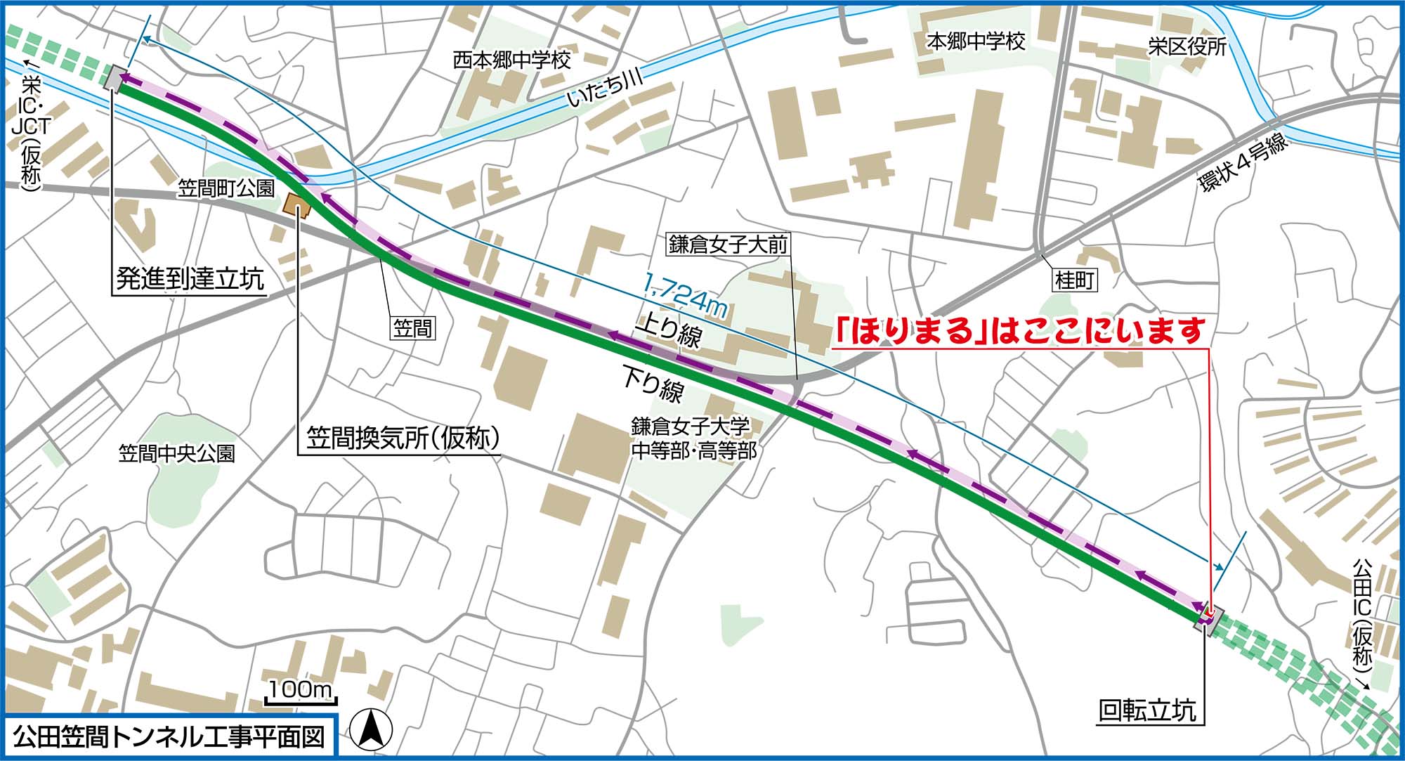 公田笠間シールド位置