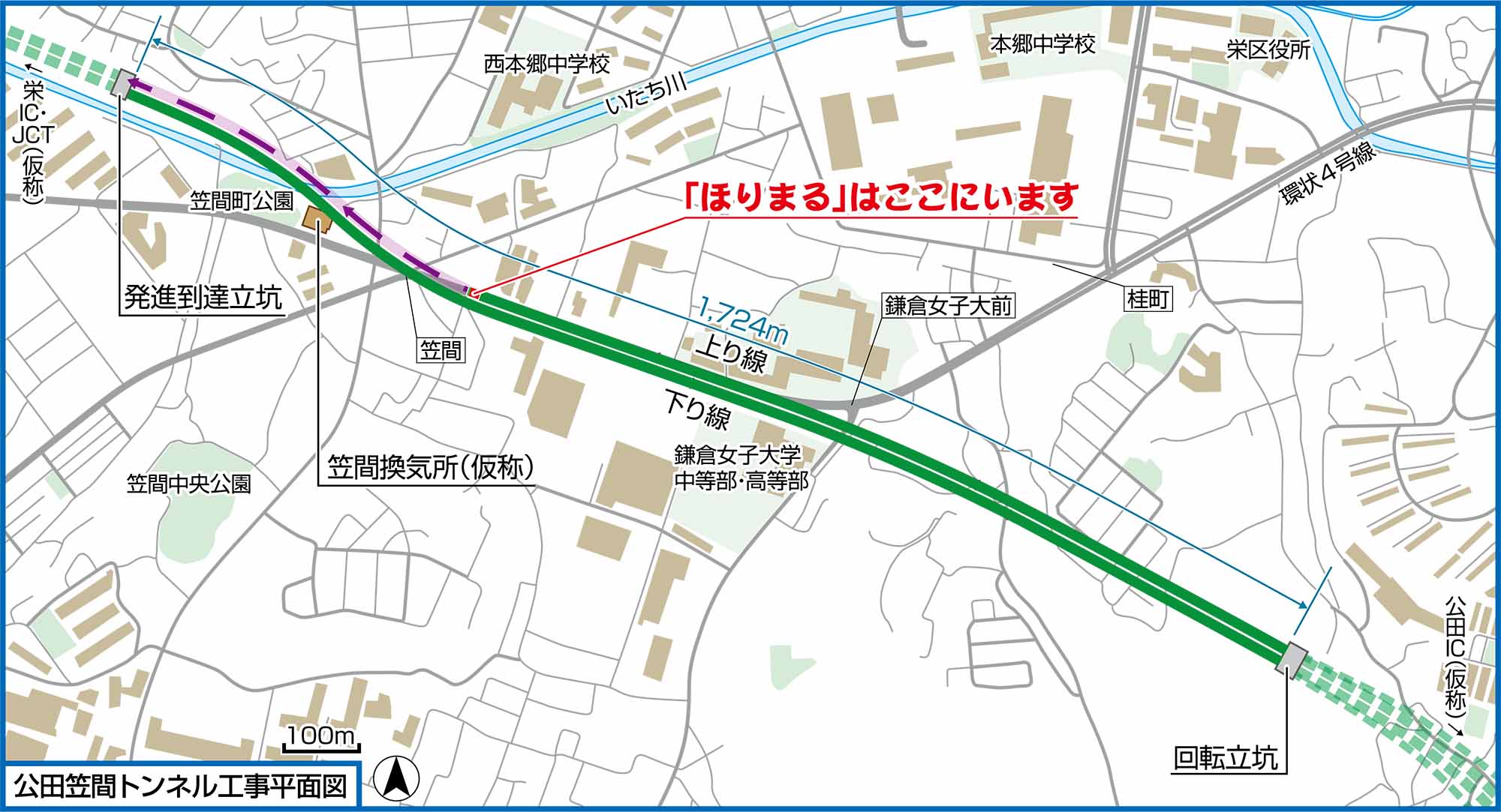 公田笠間シールド位置