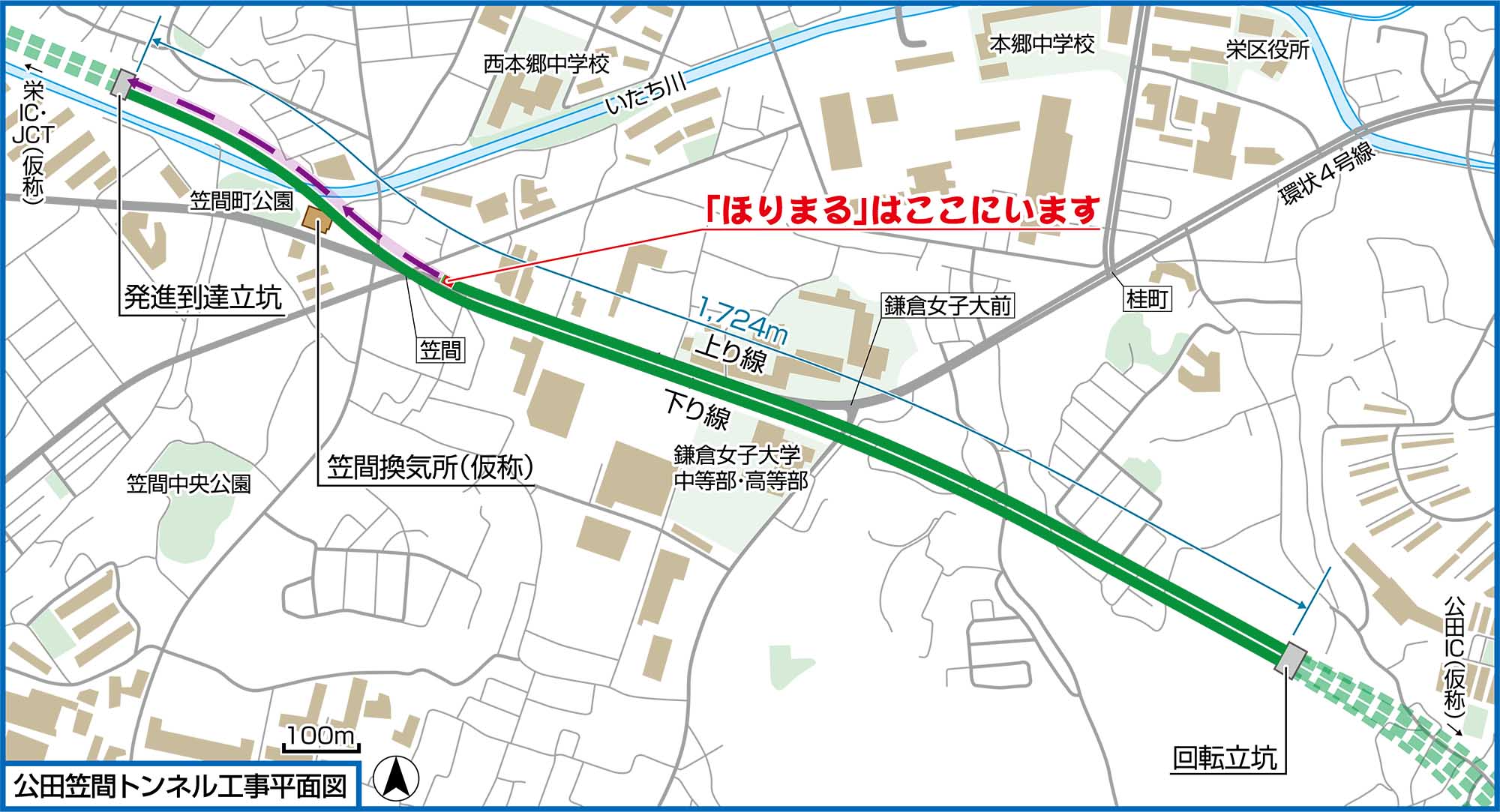 公田笠間シールド位置